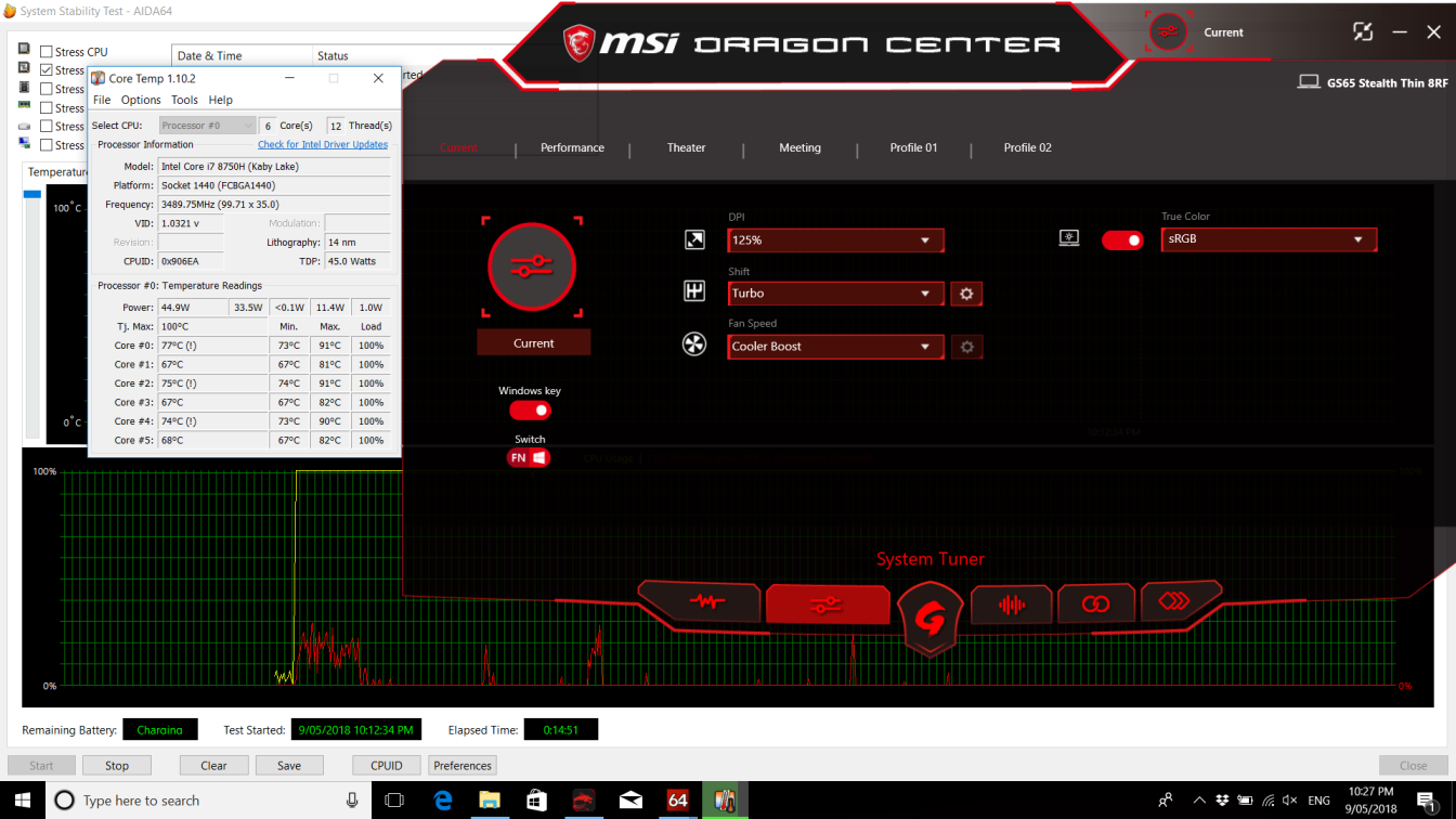 Msi Gs65 Stealth Thin Review 