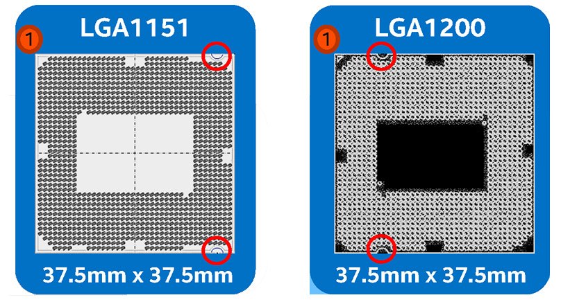 Intel LGA 1200 Socket Confirmed For Upcoming Intel 10th Generation CPUs